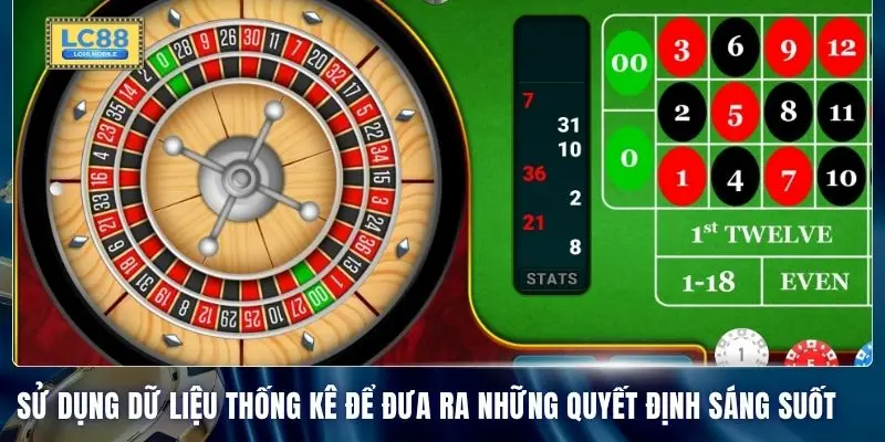 Sử dụng dữ liệu thống kê để đưa ra những quyết định sáng suốt